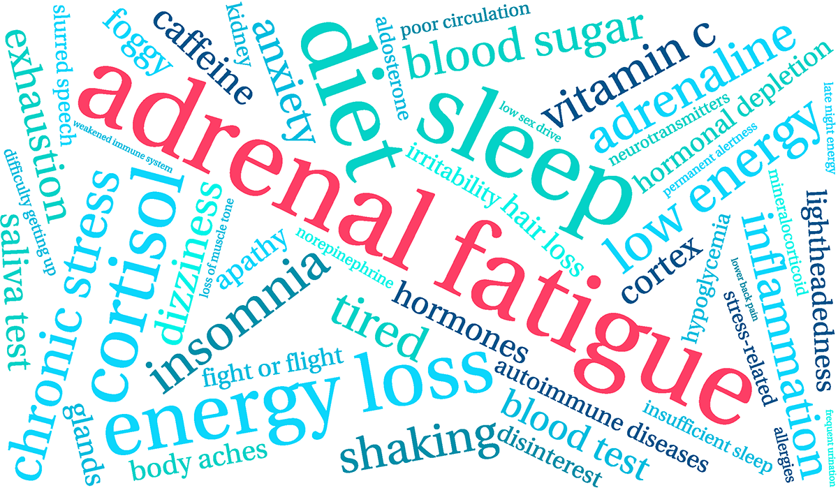 The Four Stages Of Adrenal Fatigue Total Health Chiropractic